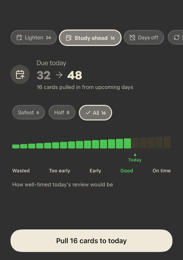 Study ahead panel, All selected: 16 cards pulled in, today goes from 32 to 48, timing marker on Good