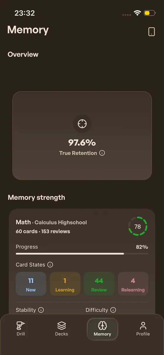 True Retention at 97.6%